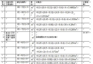 请问股票加仓多少能减低成本 怎么计算的。详细看 问题补充