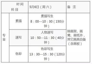 中考必备 大连中考特长生各高中招生人数 降分标准 报名条件 考试内容汇总,初中生家长提前准备 