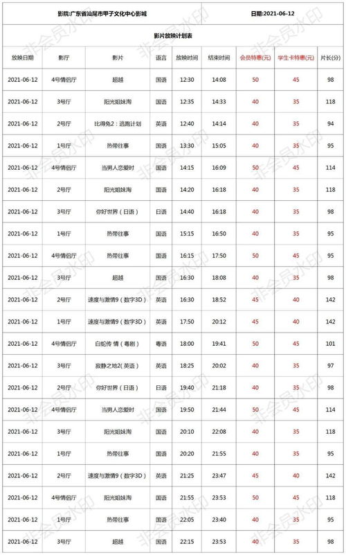 12月运势测算每天早上吃过走半小时好,这个月的感情如何？