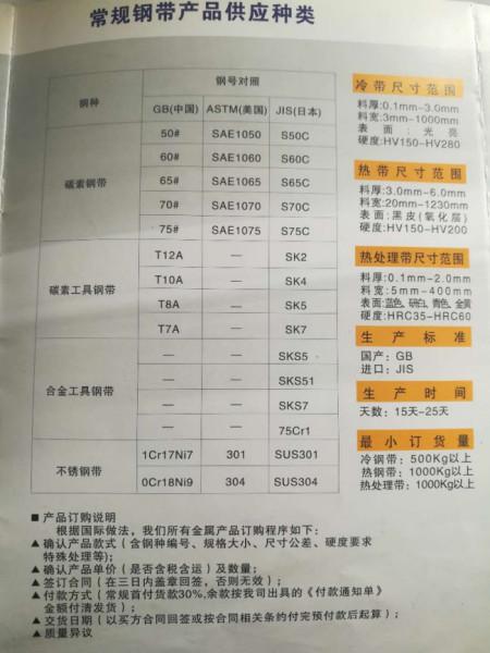 材料的含碳量和硬度的关系有人知道吗