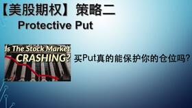 股票的Put Option是什么