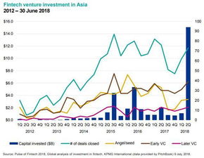 中大力德：上半年收入达5.4亿元