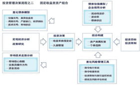 上投摩根基金管理有限公司（上投摩根基金管理有限公司客服） 第1张