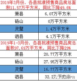 预售商品房合同备案需要缴印花税吗