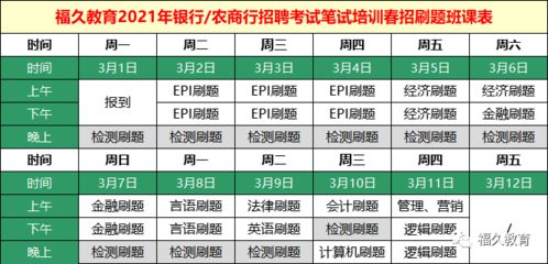 华夏银行12级行员年底奖金大概有多少？可以举例子