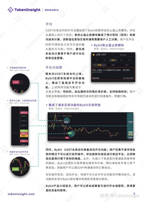 usdt合约交易平台哪个好