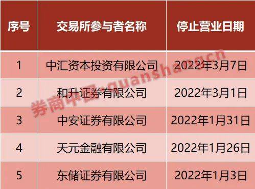 我老公在上海的一家公司炒白银，不到半个月就输了34万，好像是被骗了