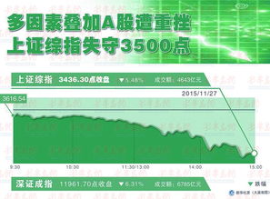 AI概念股、云50ETF双双遭遇重挫，暴跌5%