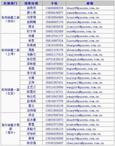 光环新网 300383 调研纪要 自建IDC进入投产期,云计算业务发展迅速 