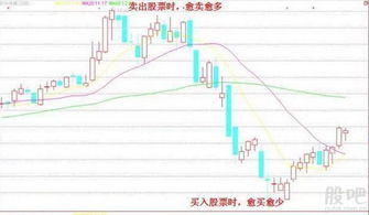 83岁老人为何痴迷炒股