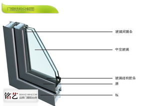 龙图70型断桥有框中空平移窗促销 龙图70型断桥有框中空平移窗折扣 优惠 价格 活动 齐家旺铺 