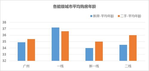 广州黄浦区和萝岗区有什么日企？或者说有什么五百强？哪里可以看到企业名录？越全越好，谢谢！！！