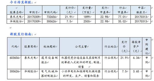 2017年3月9日