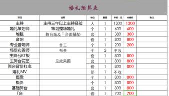 免费发备婚表格清单 超全超完整留邮箱给你