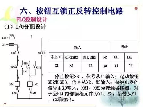 干货 电气控制电路与PLC之间的梯形图转化,收藏