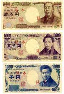 日元是什么样子的 