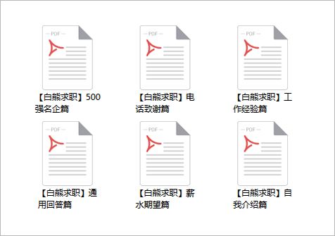 面试问答 20大经典面试必考题 50强英文面试攻略模板