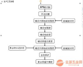 fs外模板设备 沙河fs外模板设备 fs外模板设备厂家技术方案公布 