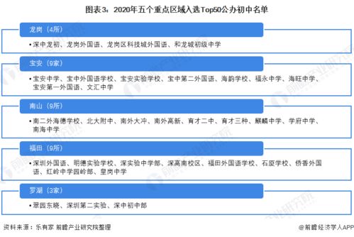 知网查重课程标准的未来发展趋势