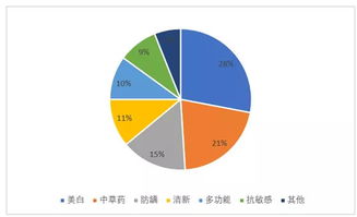 靠举债度日,70余年历史的 国产第一 跌下神坛