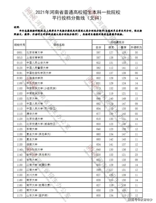 郑州一本有哪些大学生