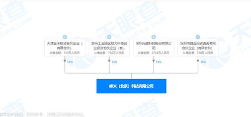 极米科技是直销公司吗