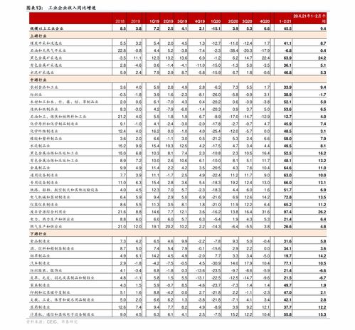 股指期货强制平仓线