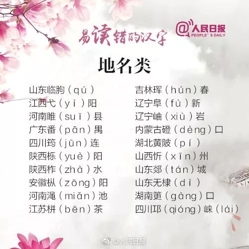 这些字你能读对多少