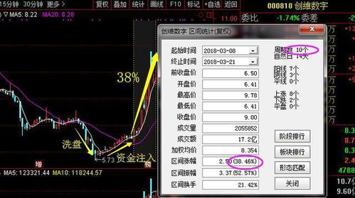 2021年11月28日股价低于净资产的股票