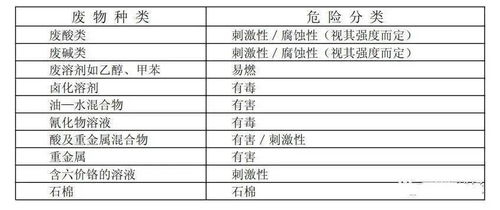 罚款100000元 一企业因这被罚 企业 重视这些规范,一不小心就是百万,附 漫画讲解