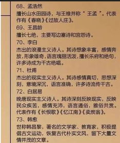 初中生必背的100个文学常识,你都会吗 四 