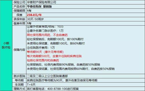 2021年25 30岁的你,我们推荐这样买保险更省钱