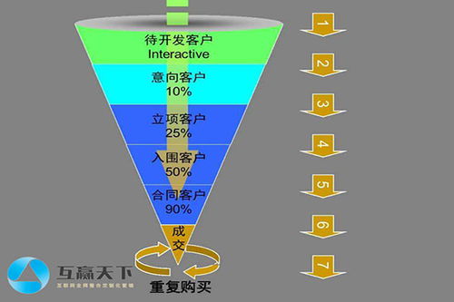 JN江南体育官方网站-外贸电商平台有哪些？现在还能赚钱吗？(图2)