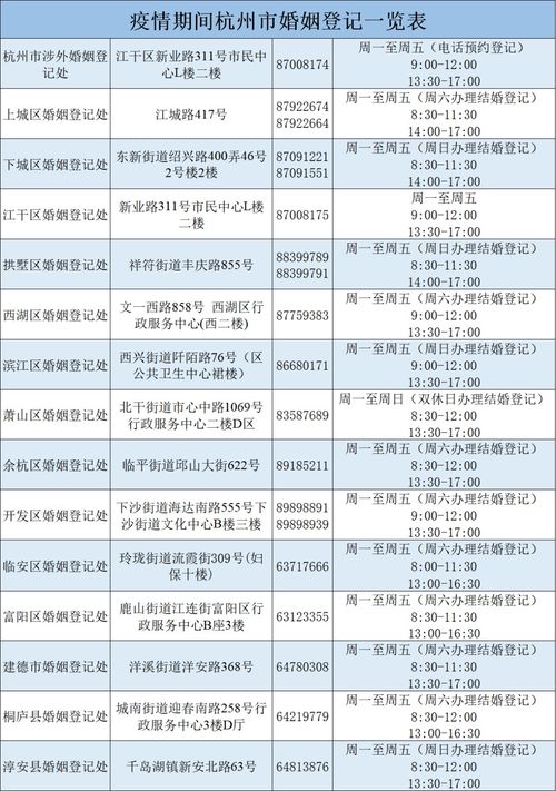 提醒 520预约登记人数已较多 杭州人都爱在哪些日子结婚 你不一定想得到 