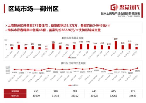 2025年1月适合结婚的黄道吉日