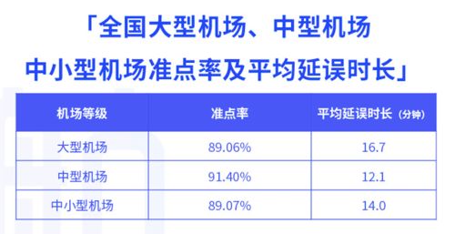 表情 事关收入 31省公布社保缴费基数