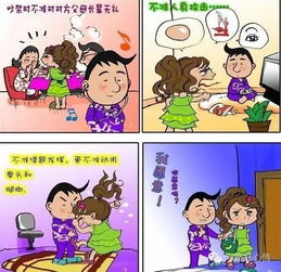 在你的恋爱和婚姻中都定了哪些规矩,现在看执行的怎么样