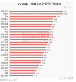 A股中没有负债现金多的公司