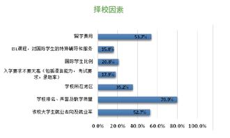 怎么加强cn2美国vps抵御攻击的能力