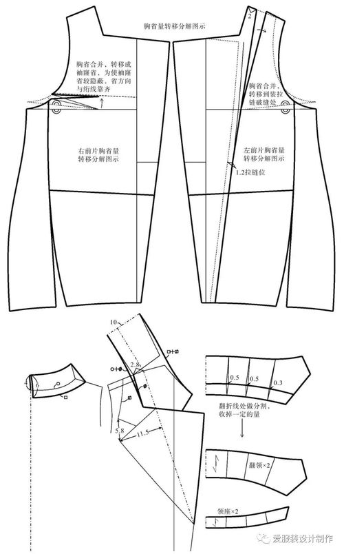 自制柯基犬衣服裁剪图图片