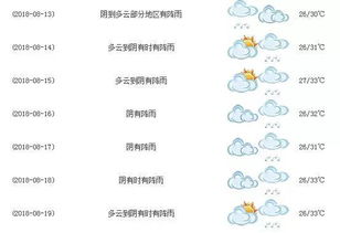 摩羯 逼近宁海 受其风雨影响明显,最全信息这里掌握