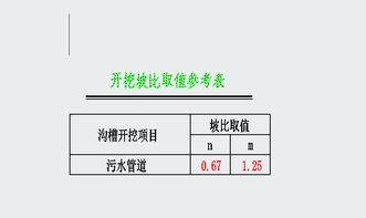 n和m代表什么意思啊 