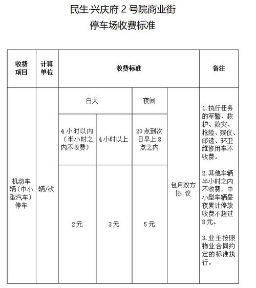 停车位申请报告(襄阳市中医医院停车场收费标准)