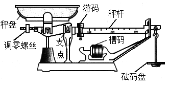 侧物体时，若砝码磨损了，称量的结果比实际质量要大还是小?  为什么呀