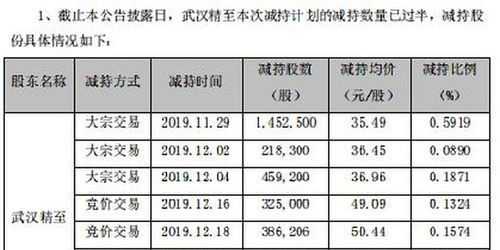 武汉精测怎么样