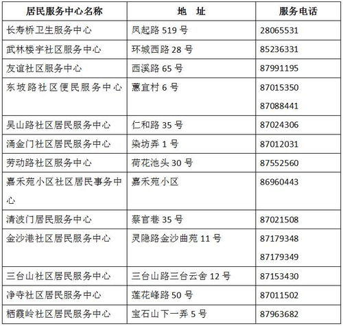 2022杭州西湖停车场收费(停车场现金价格标准表模板)