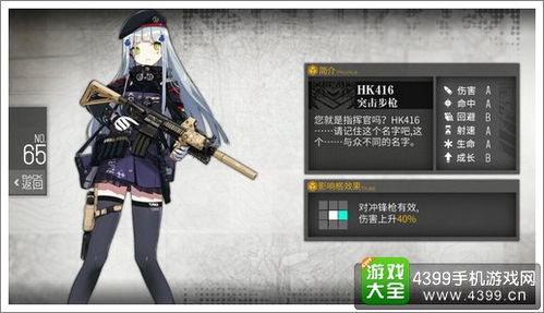 少女前线突击步枪公式 突击步枪建造公式推荐
