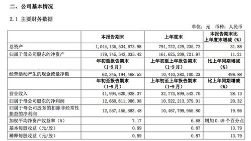 请问：券商都有哪些分类？西部证券和中信证券、招商证券是一个级别的吗？