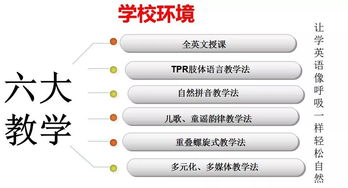 曝 大润发附近又新建一所学校...