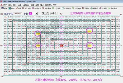 美股第五次熔断什么意思